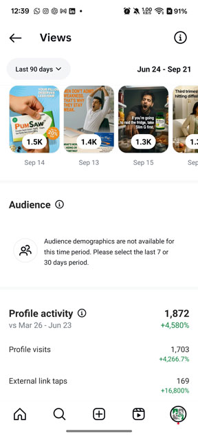 Instagram Views Sep 2025